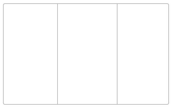 defined essay writing rubric